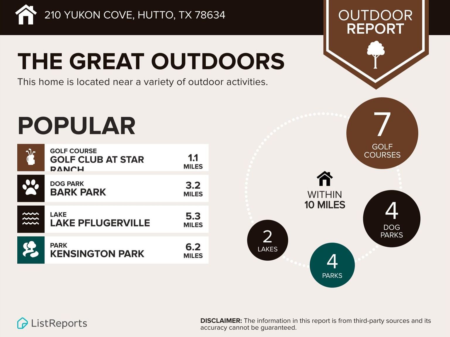 210 Yukon Cv Hutto, TX 78634 | Single Family