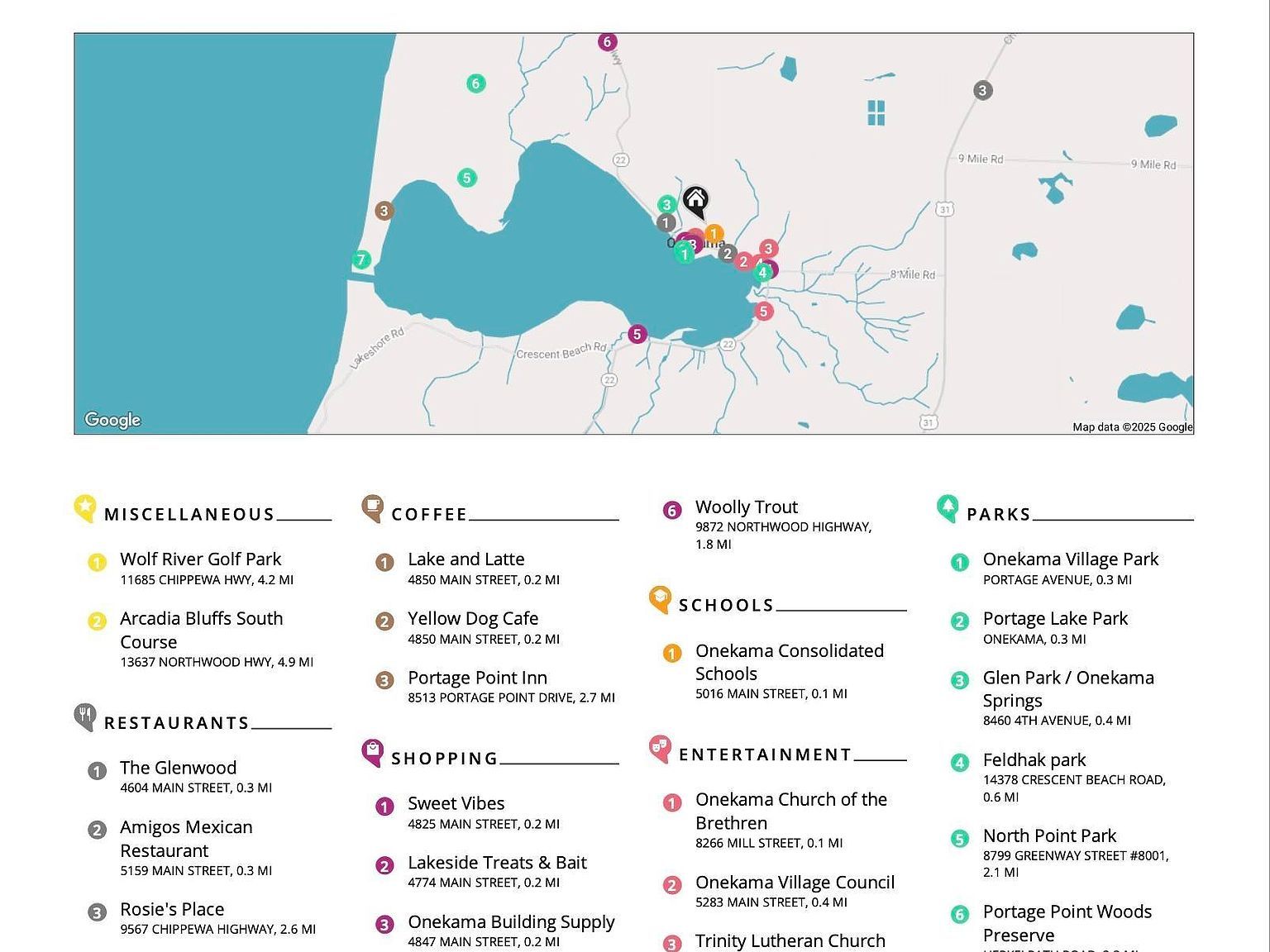 8377 Zosel St Onekama, MI 49675 | Single Family
