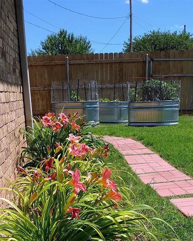 121 Ranch Rd Elk City, OK 73644  | Single Family