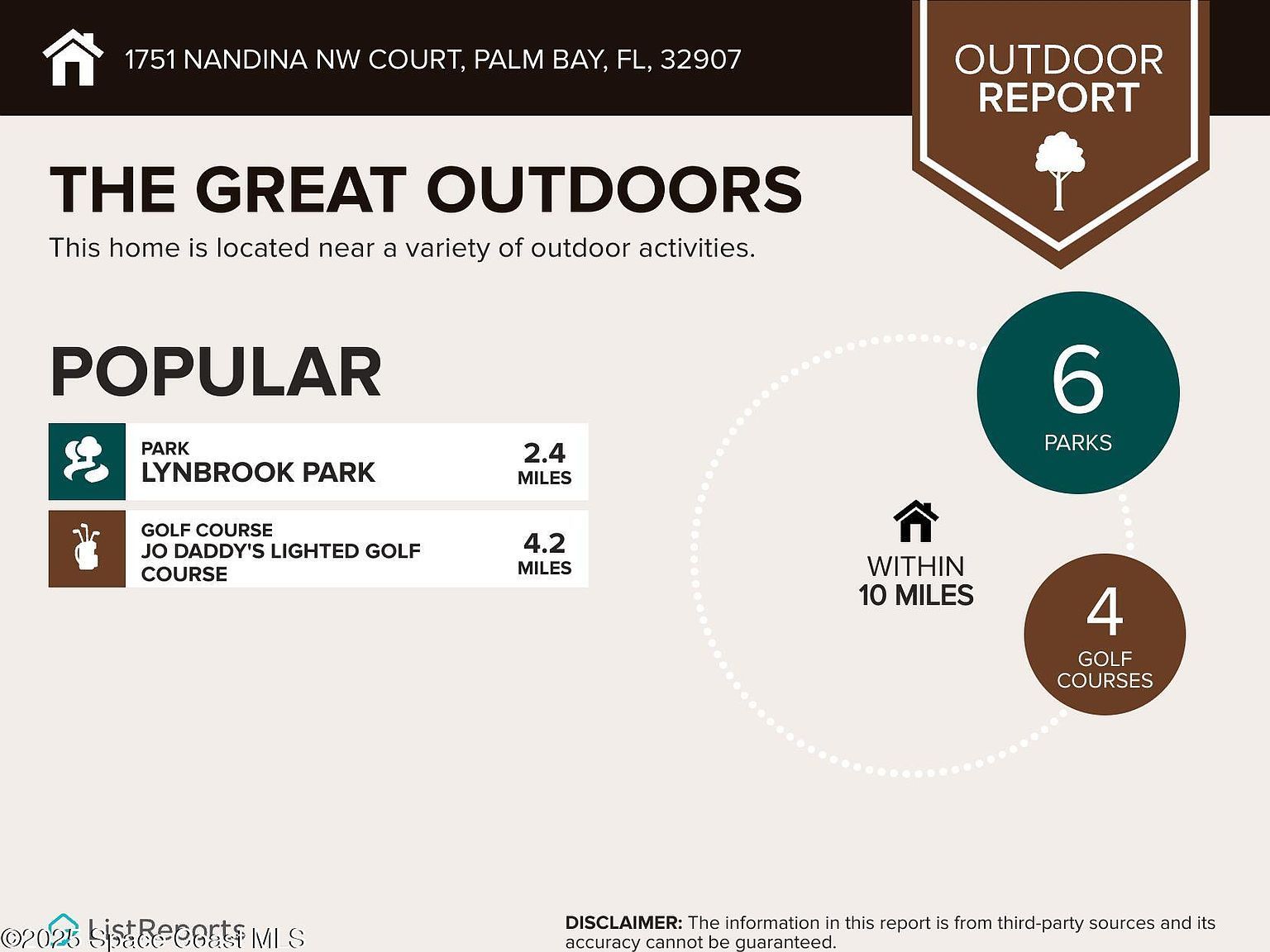 1751 Nandina Ct NW Palm Bay, FL 32907  | Single Family