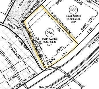 3985 Starwood Dr Cumming, GA 30028  | Single Family