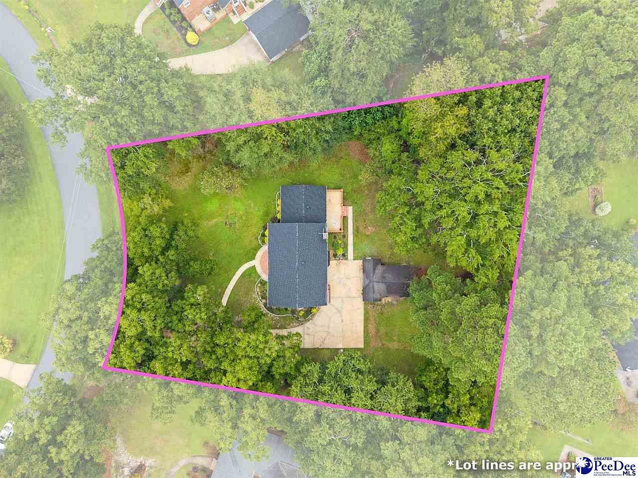 1092 Greenview Dr Florence, SC 29501 - Thumbnail 5