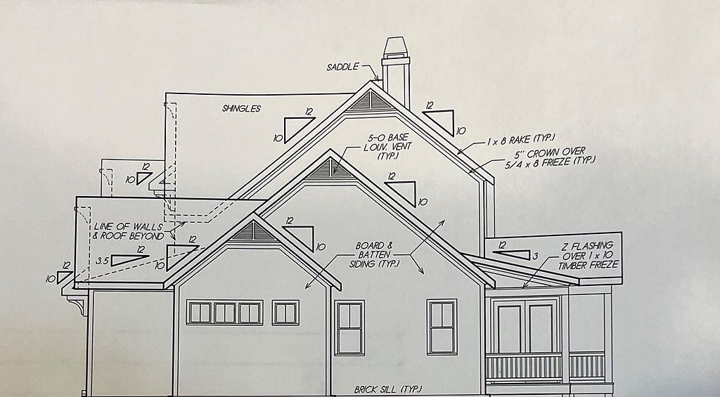 LOT 7 Homestead Way Abingdon, VA 24210 - Thumbnail 5