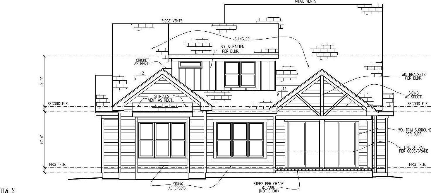 829 Chapel Ridge Dr Pittsboro, NC 27312 - Thumbnail 5