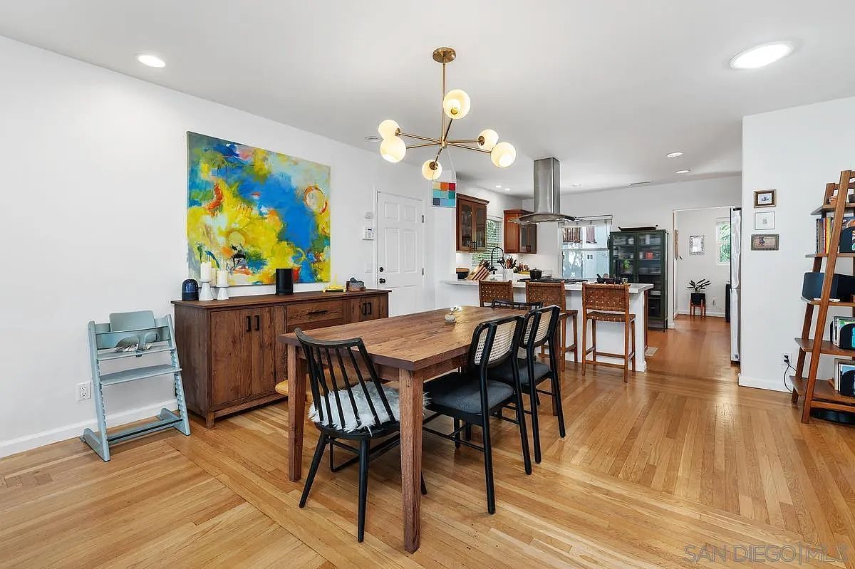 4128 Oregon St San Diego, CA 92104 - Thumbnail 5