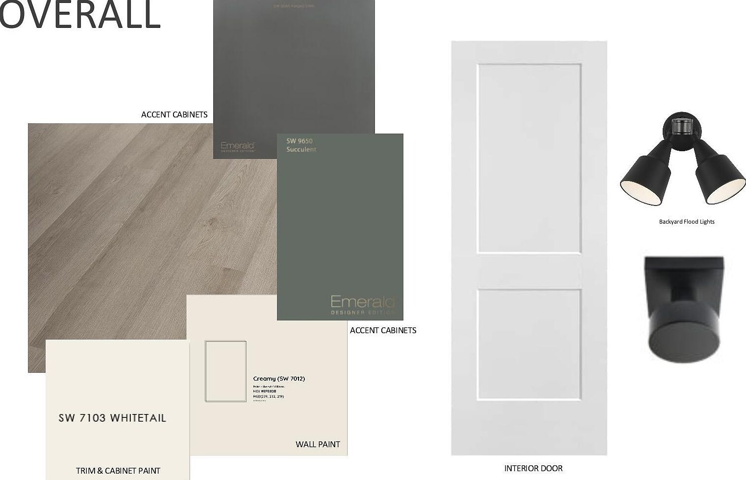 7710 46th St Lubbock, TX 79407 - Thumbnail 5