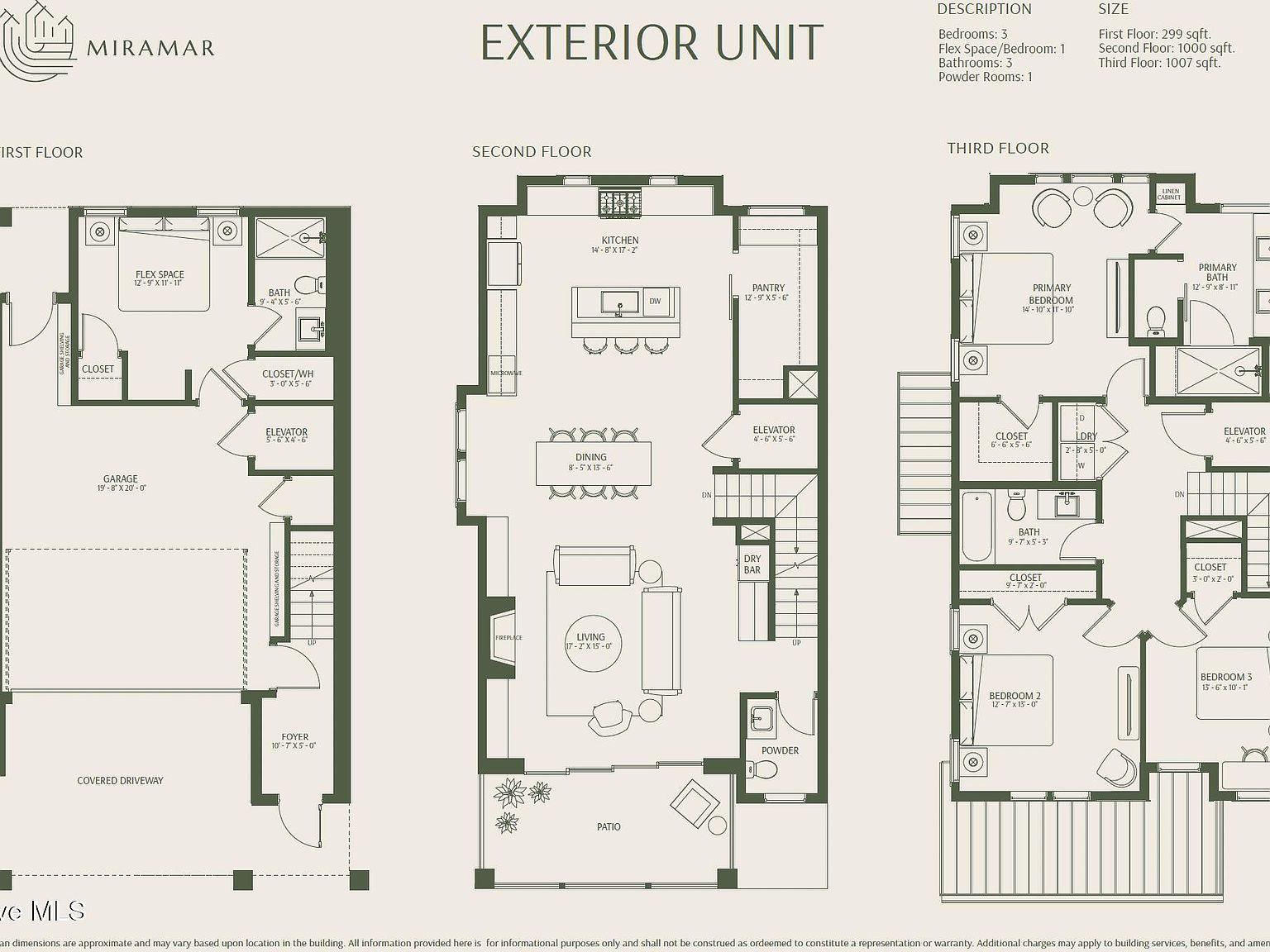 1767 Allens Ln Wilmington, NC 28403 - Thumbnail 5