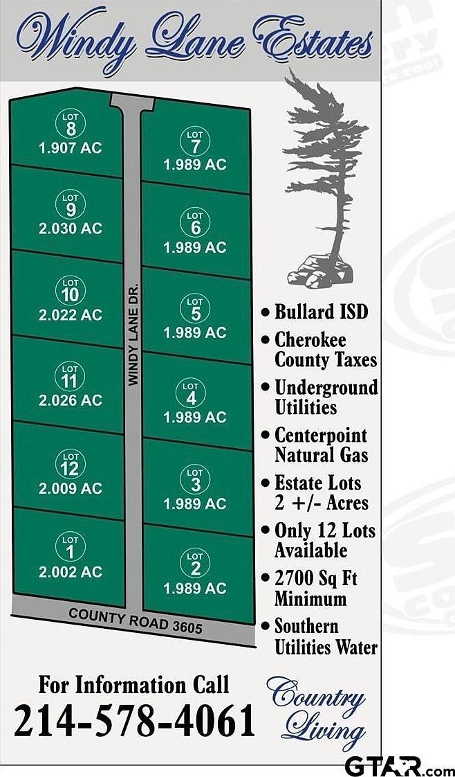4 Windy Lane Dr Bullard, TX 75757 - Thumbnail 5