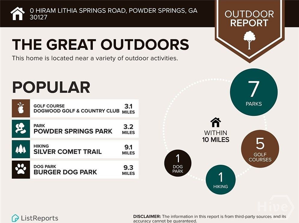 0 Hiram Lithia Springs Rd SW Powder Springs, GA 30127 - Thumbnail 5