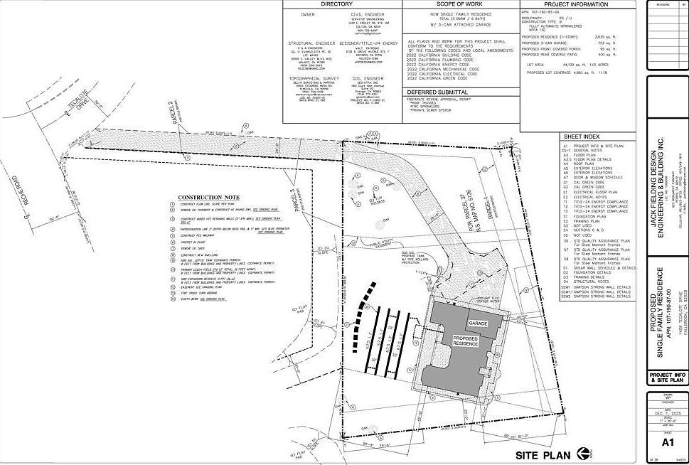 1409 Tecalote Dr Fallbrook, CA 92028 | Single Family