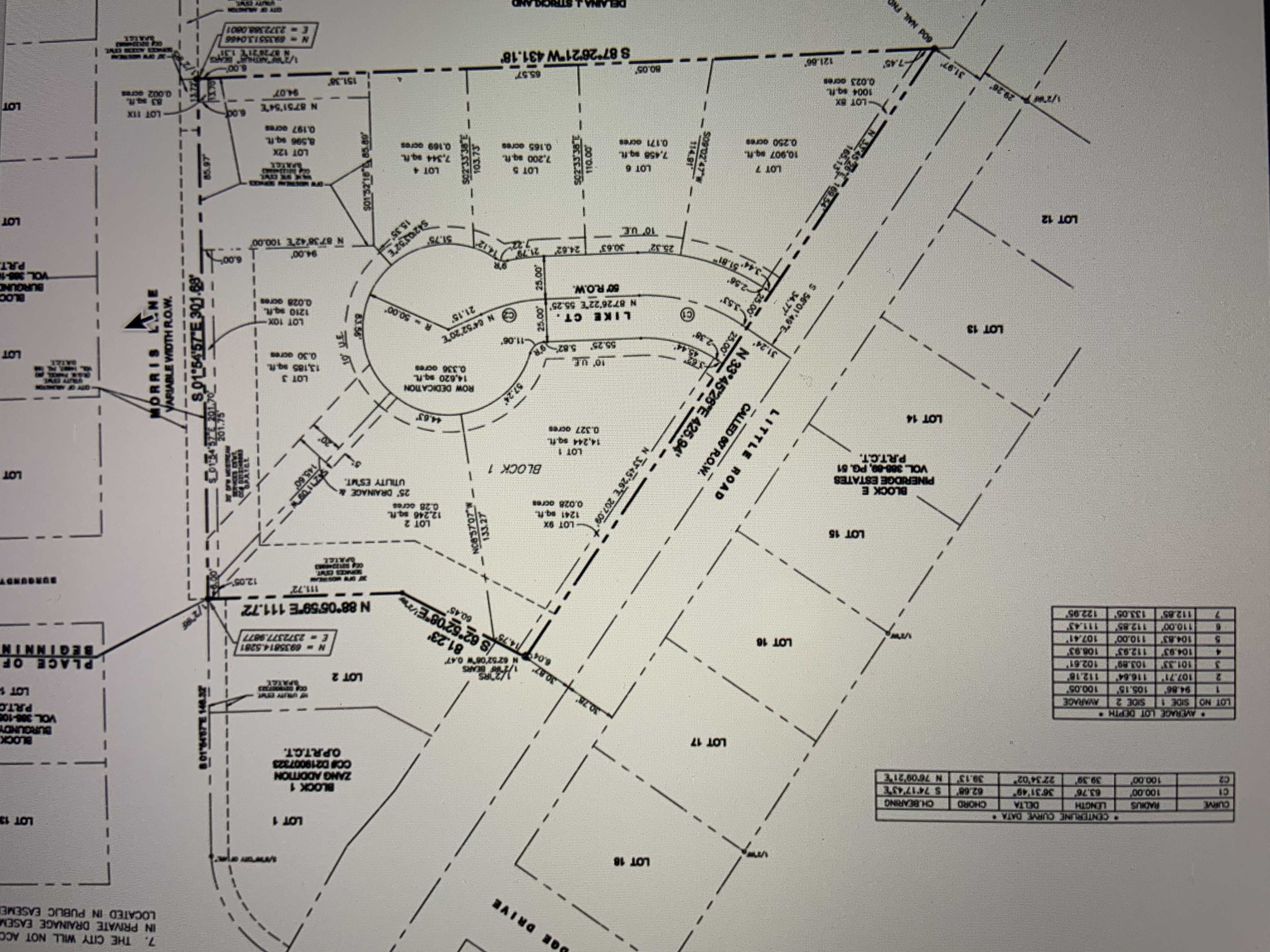 3702 Morris Lane, Arlington, TX, USA, 76016  | Land/Lot