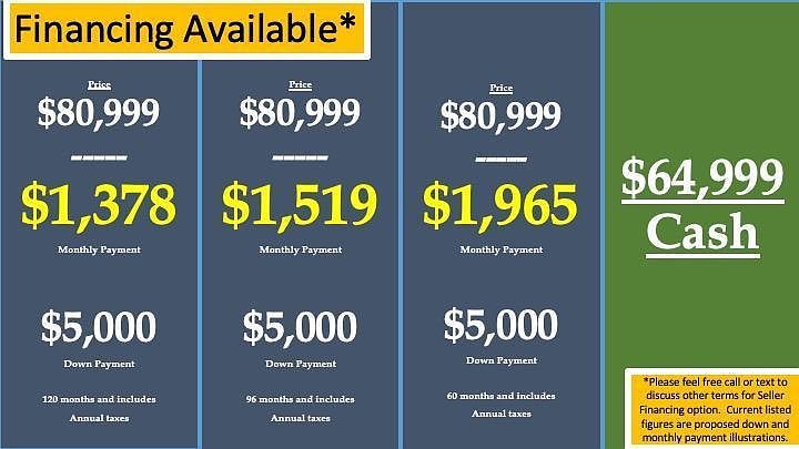 W5533 Windover Ct #18 New Lisbon, WI 53950 - Thumbnail 5