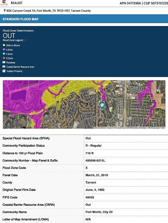 605 Canyon Creek Trl Fort Worth, TX 76112 | Land/Lot