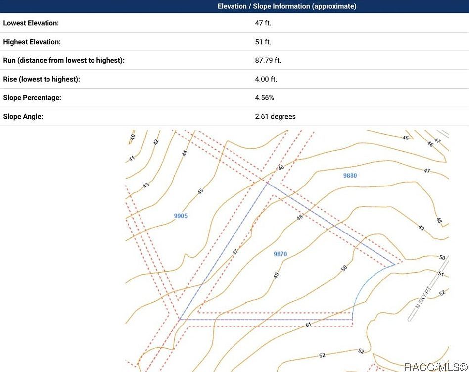 9870 N Sky Point Citrus Springs, FL 34434 - Thumbnail 5