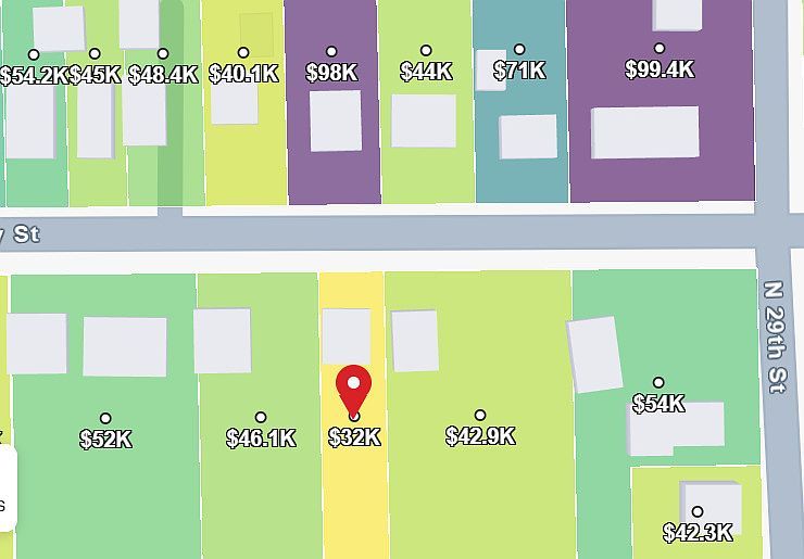 2827 E Hickory St Decatur, IL 62526  | Single Family