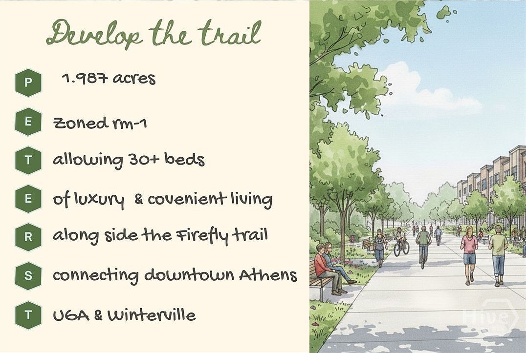 357 S Peter St Athens, GA 30601 - Thumbnail 5