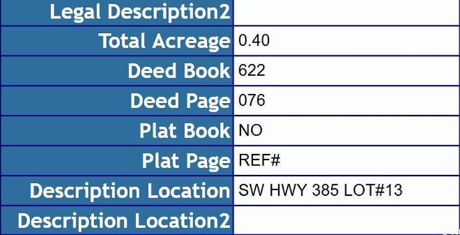 SW Highway 385 Lane, SC 29564  | Land/Lot