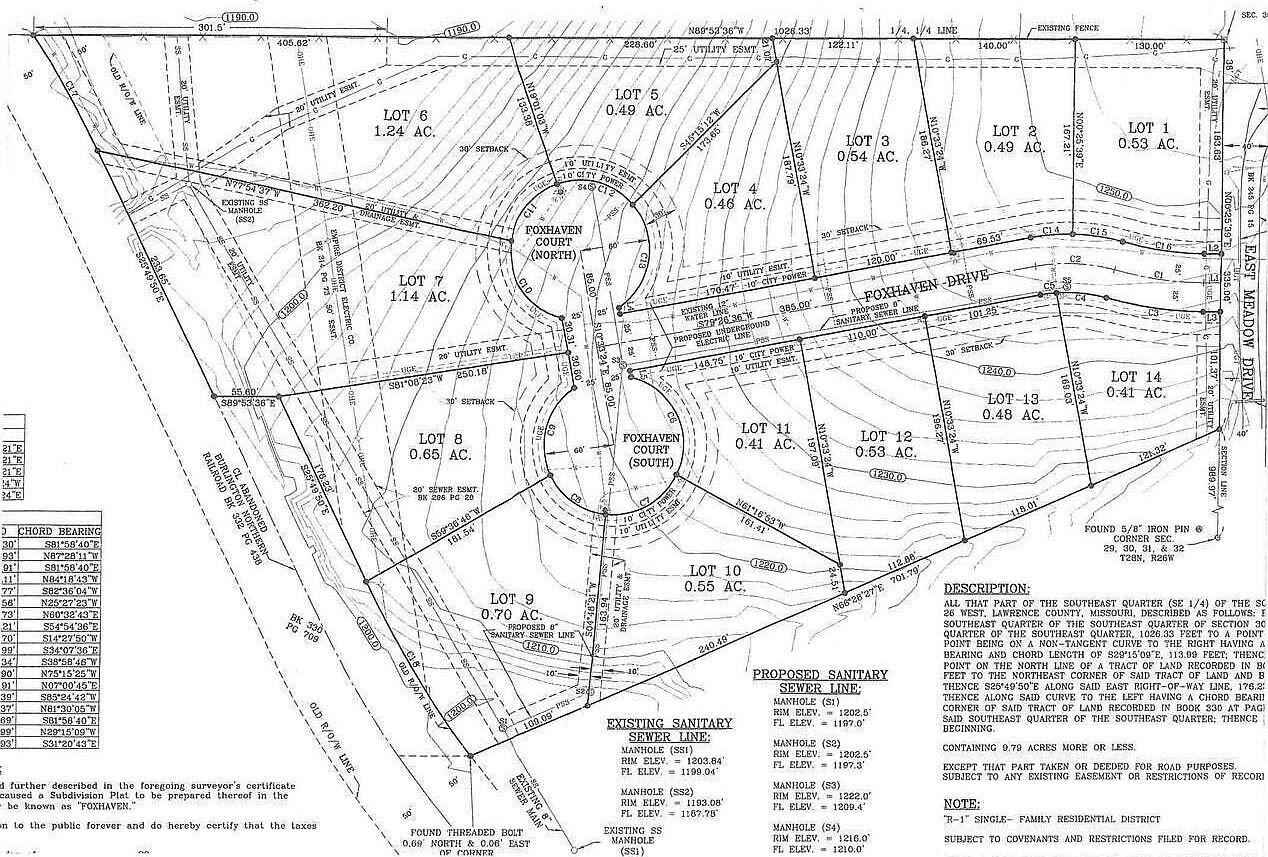 LOT 14 Fox Haven Dr Mount Vernon, MO 65712 - Thumbnail 5