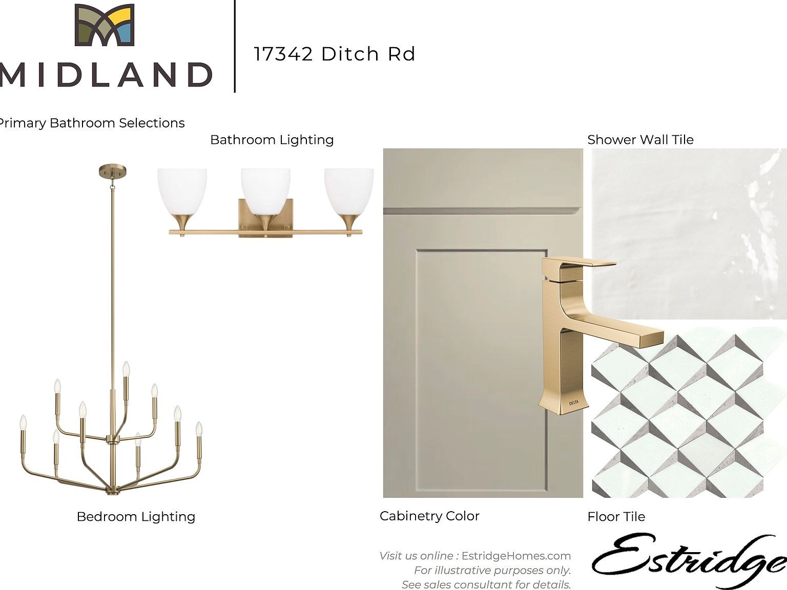 17342 Ditch Rd Westfield, IN 46074 - Thumbnail 5