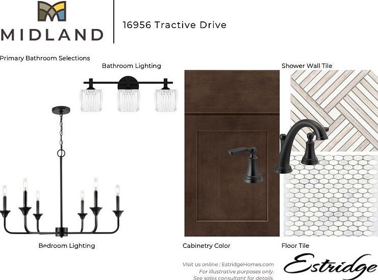 16956 Tractive Dr Westfield, IN 46074 - Thumbnail 5