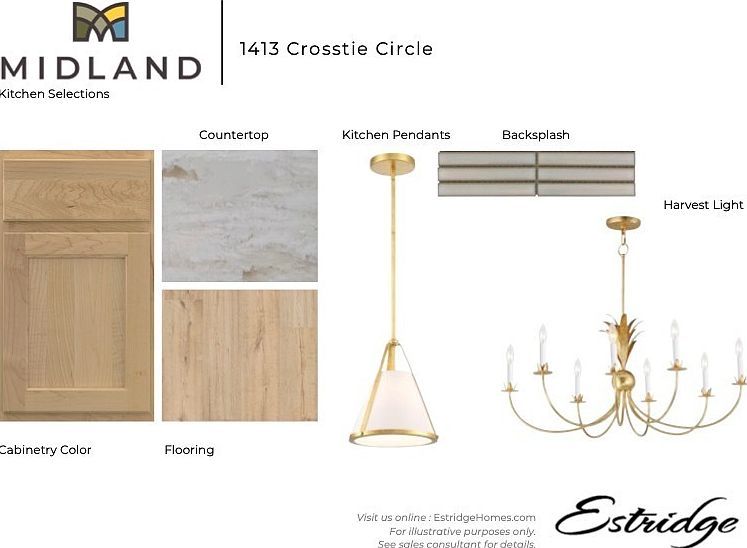 1413 Crosstie Cir Westfield, IN 46074 - Thumbnail 5