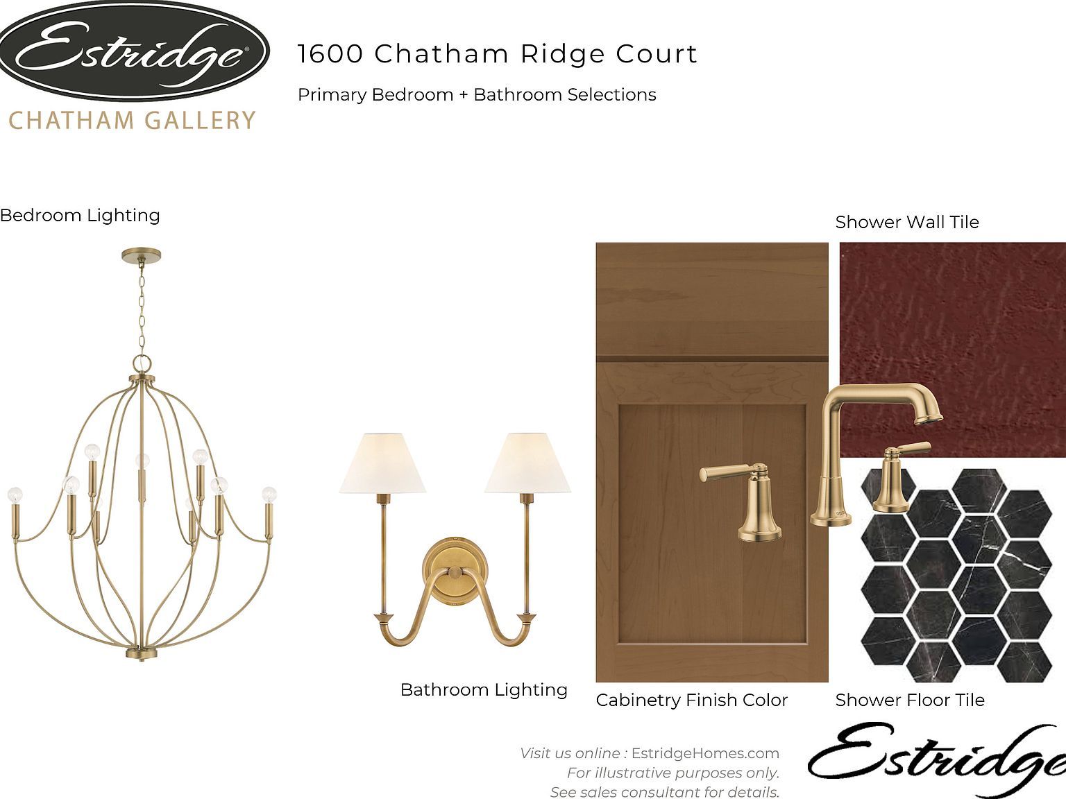 1600 Chatham Ridge Ct Westfield, IN 46074 - Thumbnail 5