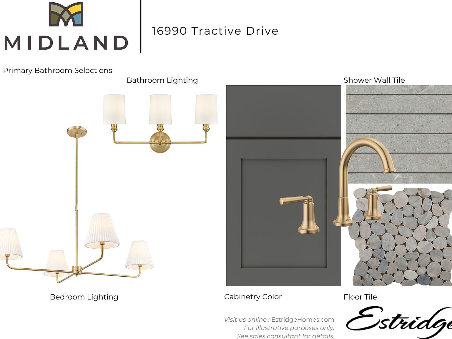 16990 Tractive Dr Westfield, IN 46074 - Thumbnail 5