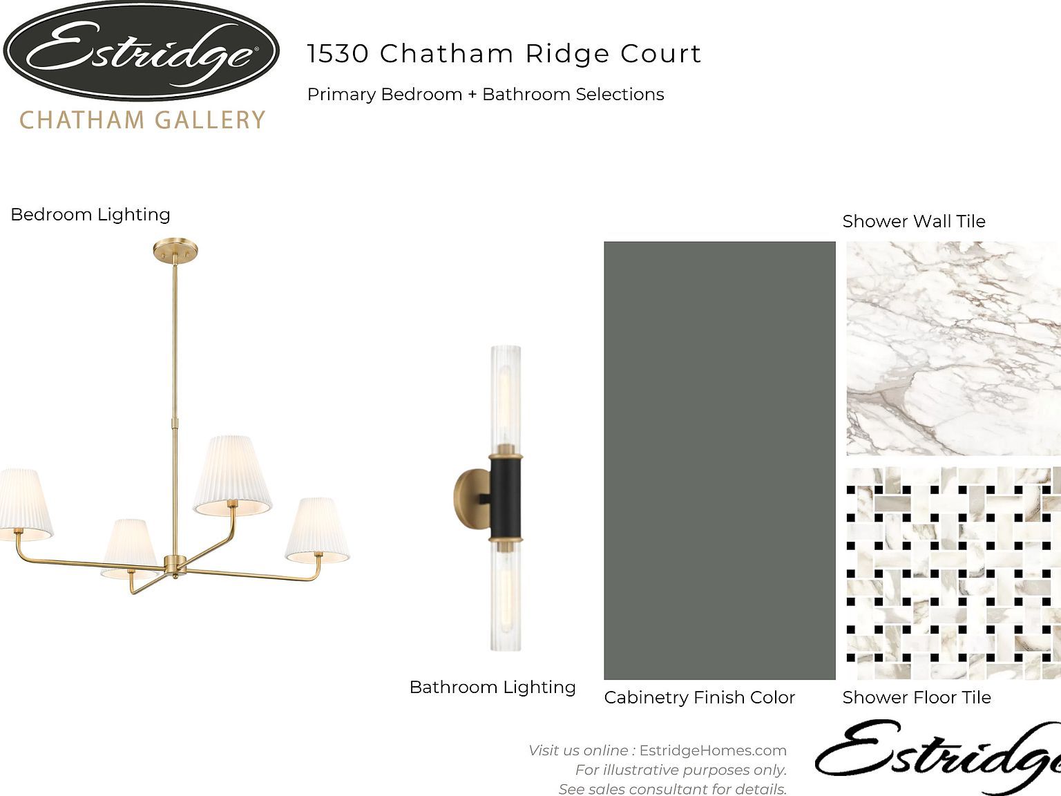 1530 Chatham Ridge Ct Westfield, IN 46074 - Thumbnail 5