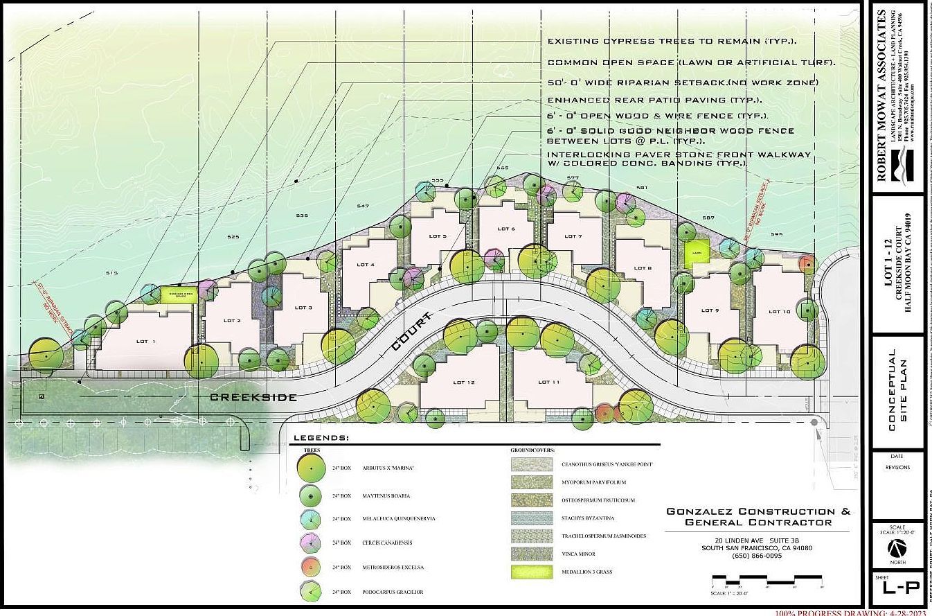 577 Creekside Ct Half Moon Bay, CA 94019 - Thumbnail 5