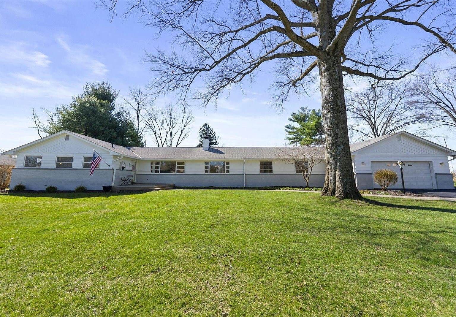 113 Longview Dr Dublin, OH 43017 - Thumbnail 5