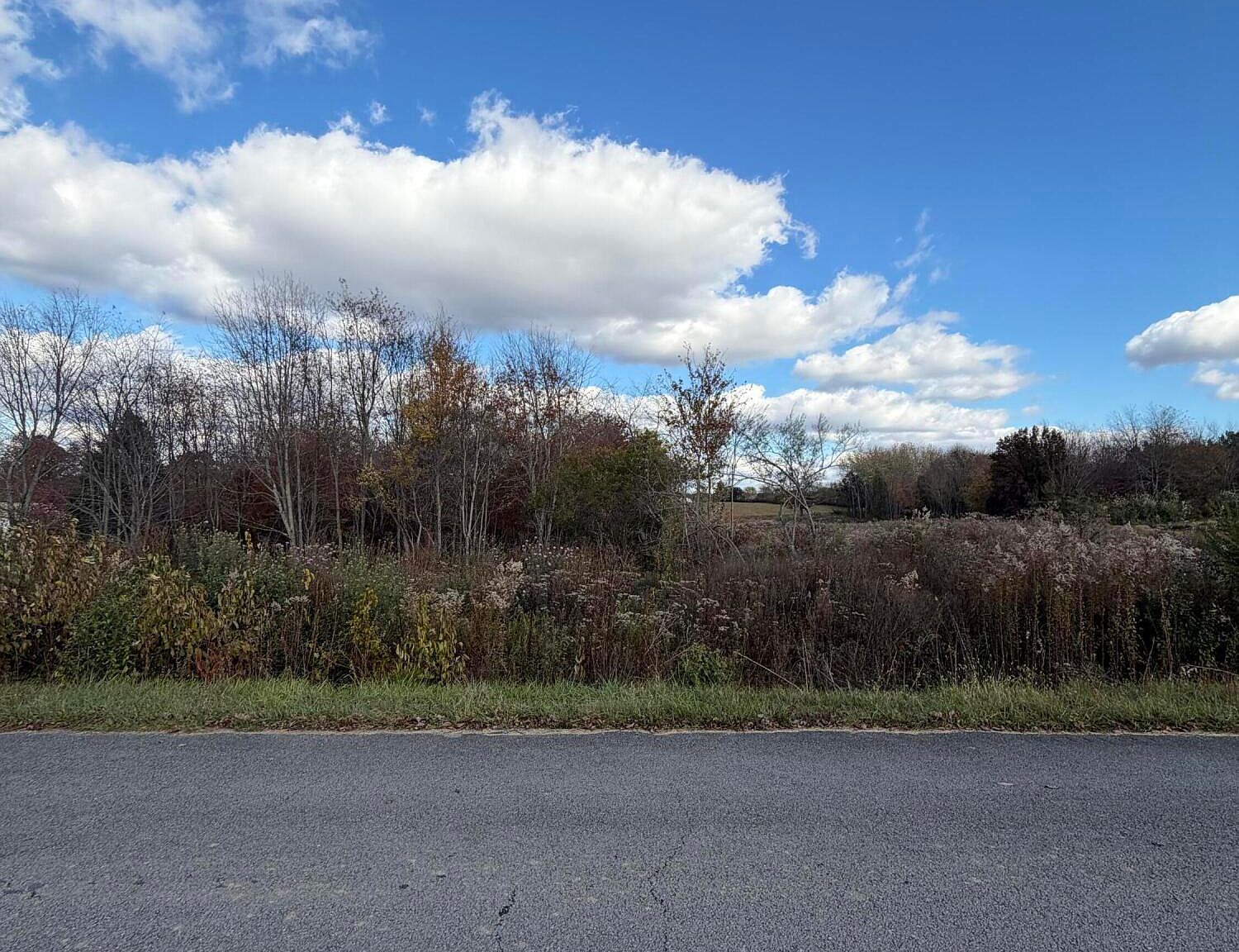 Woodgate Dr Crossville, TN 38558  | Land/Lot