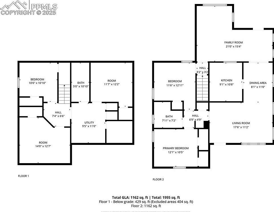 612 Harrison St Pueblo, CO 81004 | Single Family