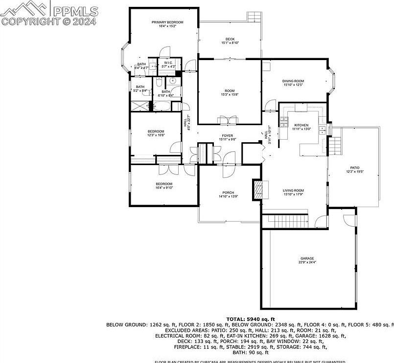 5430 Murr Rd Peyton, CO 80831  | Single Family
