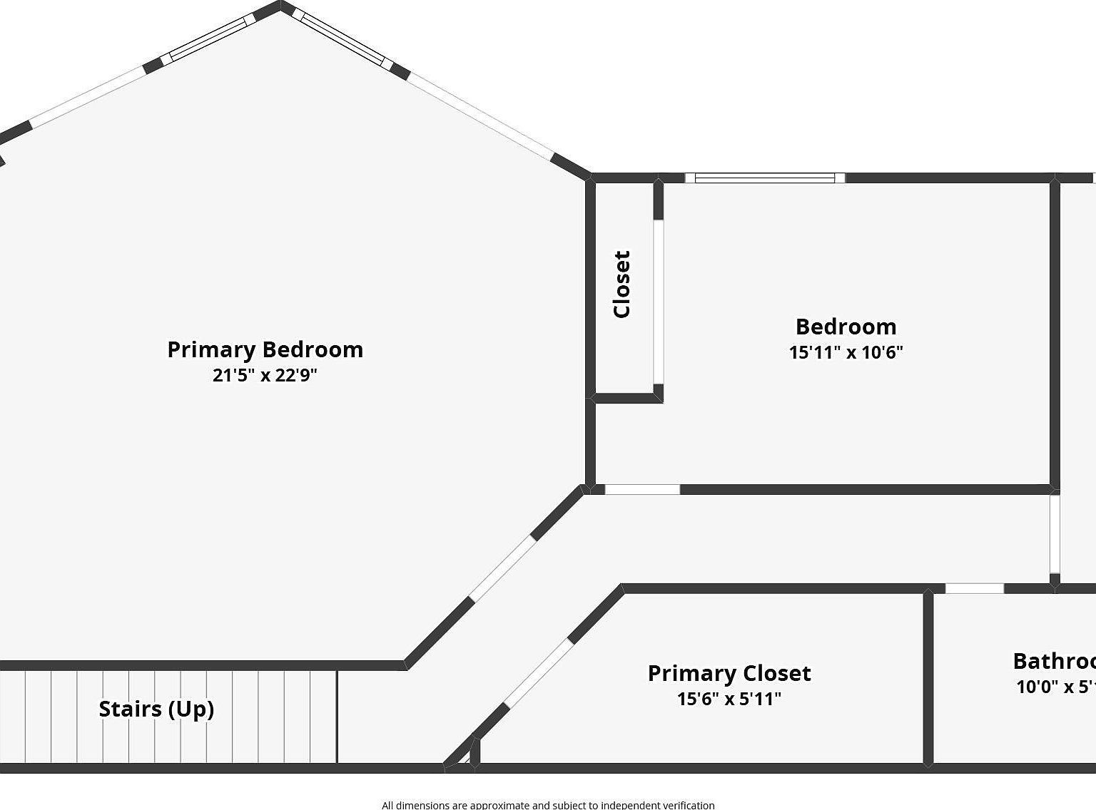 31367 Clarks Creek Rd Mount Vernon, OR 97865  | Single Family