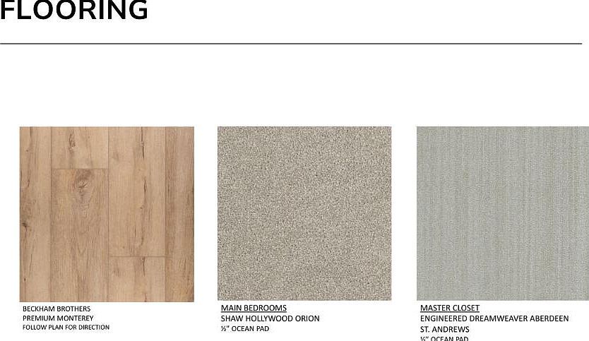 3516 141st St Lubbock, TX 79423  | Single Family