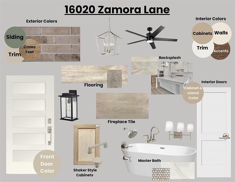 16020 Zamora Ln Oklahoma City, OK 73160  | Single Family