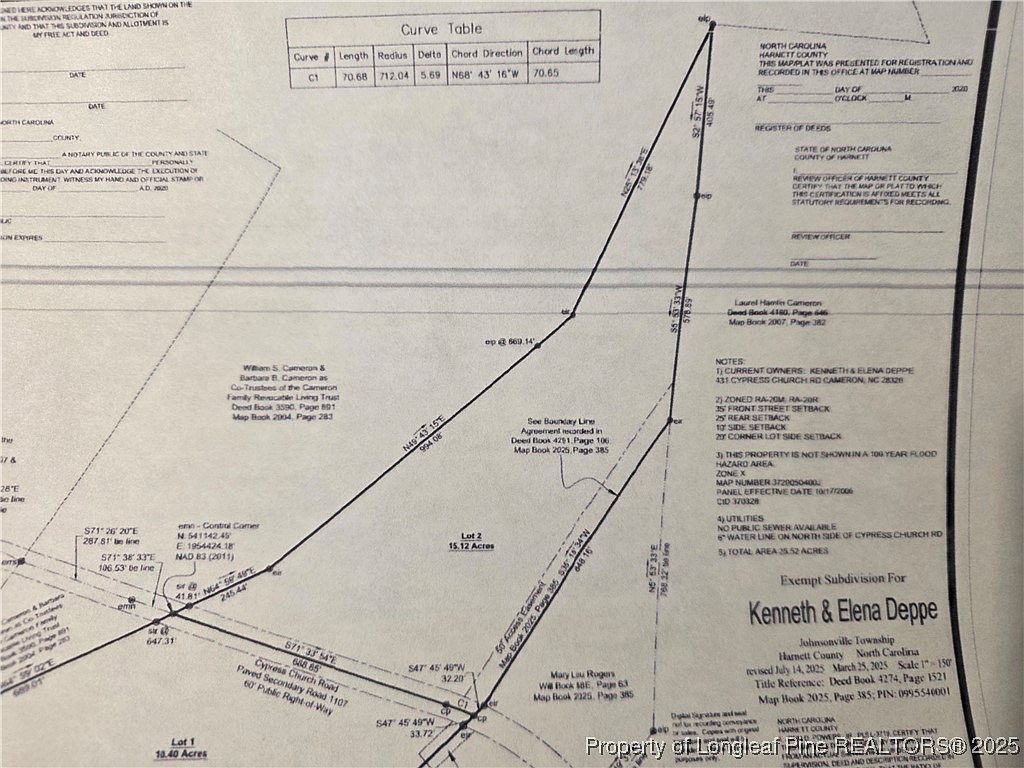 Cypress Church Rd Cameron, NC 28326  | Land/Lot