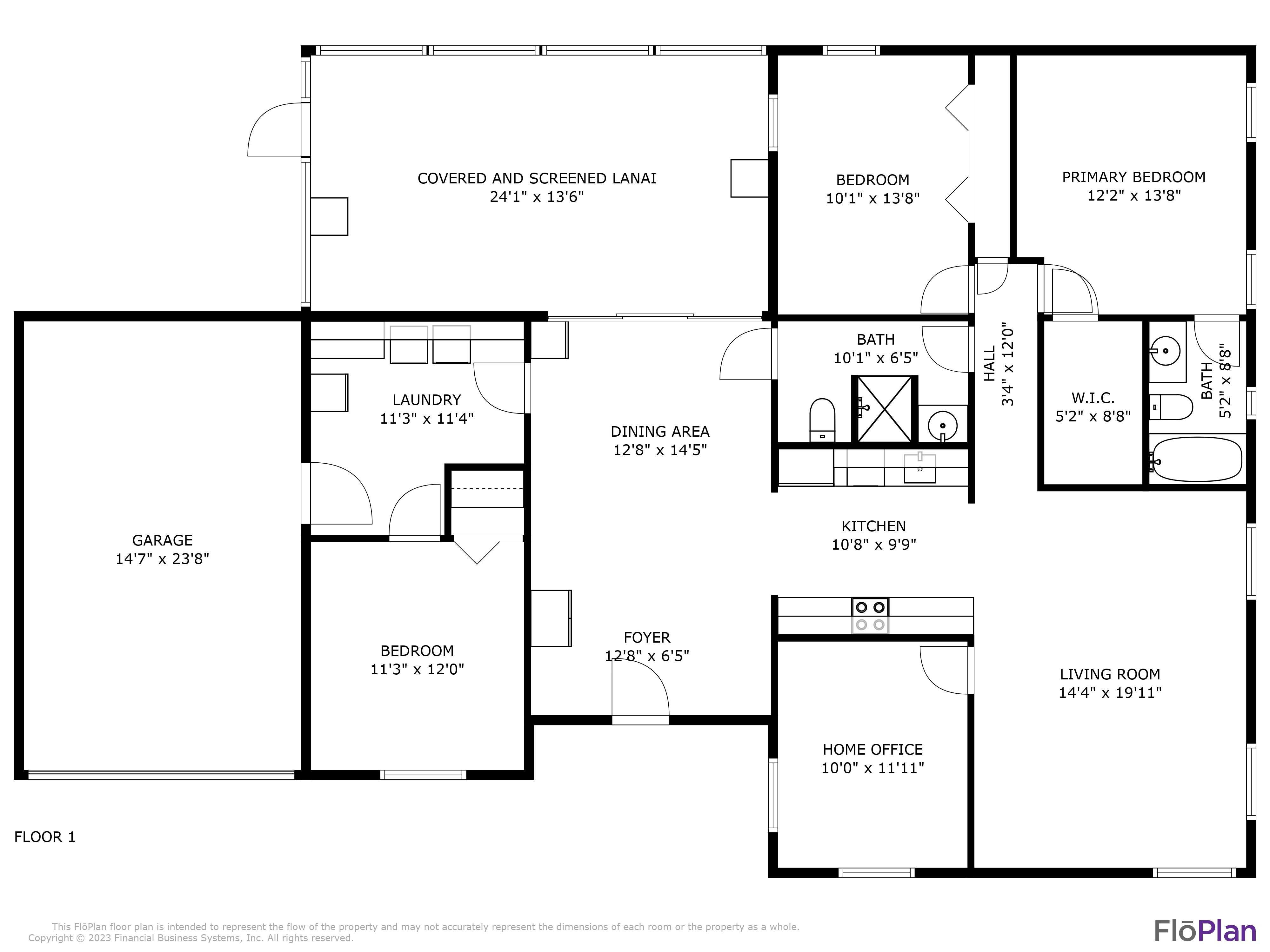 501 Northwest Sherbrooke Avenue, Port St. Lucie, FL, USA, 34983  | Single Family