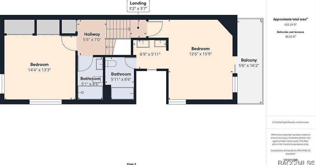 5180 S Gray Pelican Way Homosassa, FL 34448 | Condominium