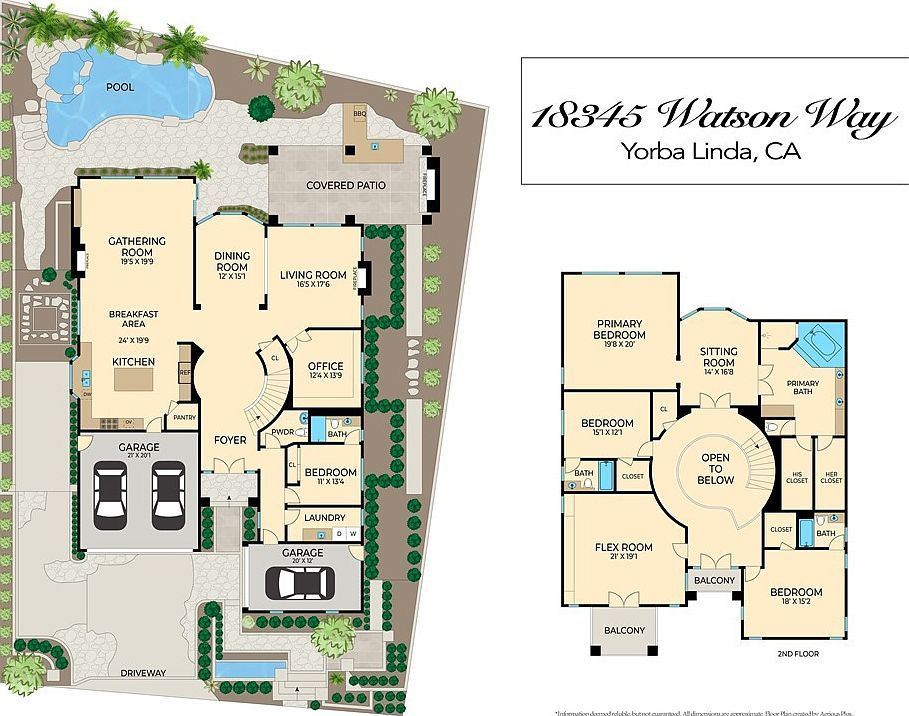 18345 Watson Way Yorba Linda, CA 92886  | Single Family