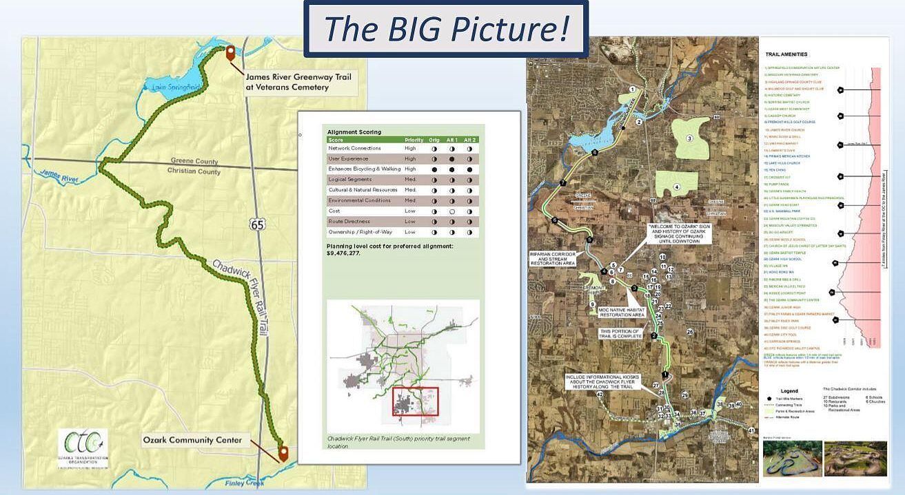 1514 W Parkview St Ozark, MO 65721  | Land/Lot