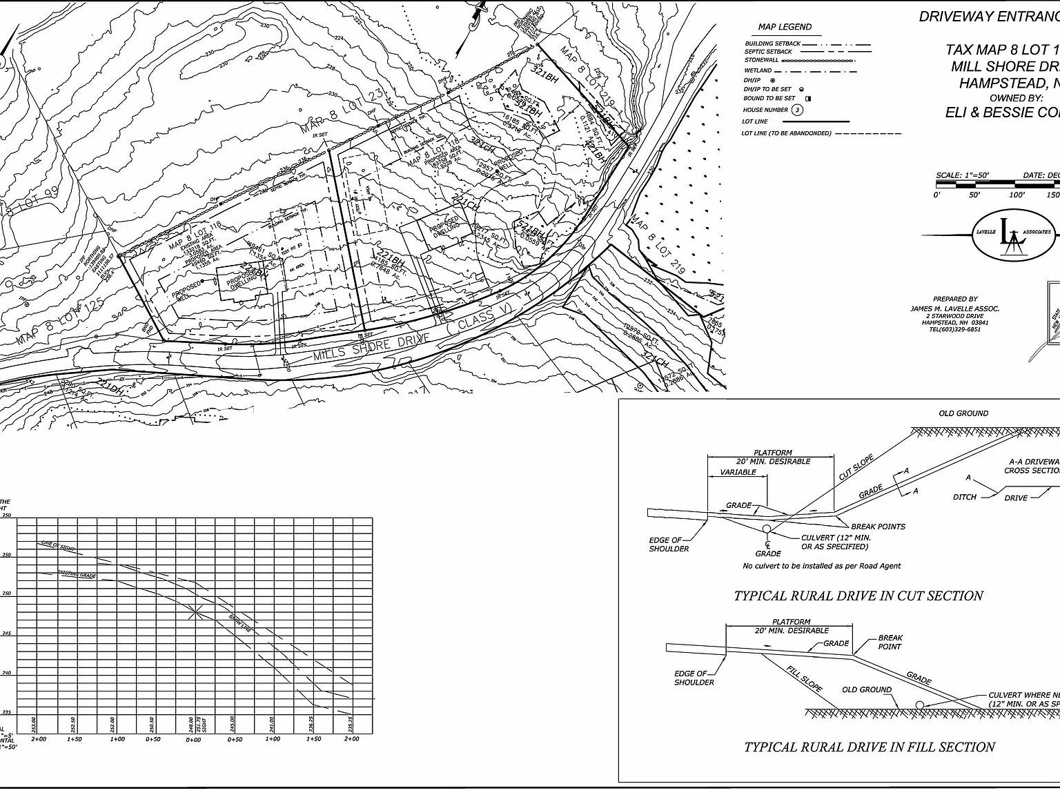 118 N Mills Shore Dr Hampstead, NH 03841 | Land/Lot