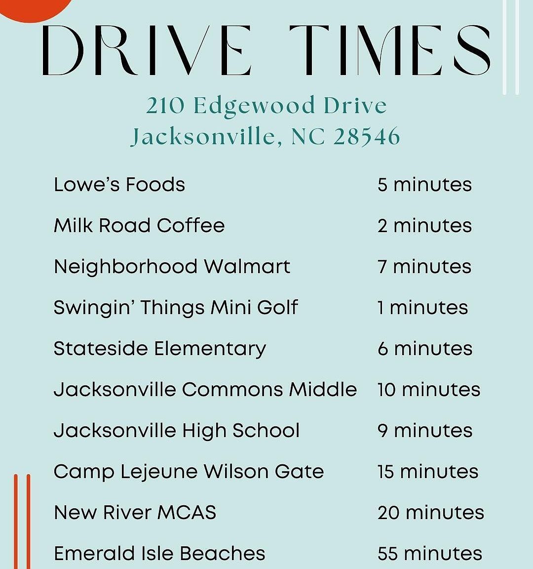 210 Edgewood Dr Jacksonville, NC 28546  | Single Family