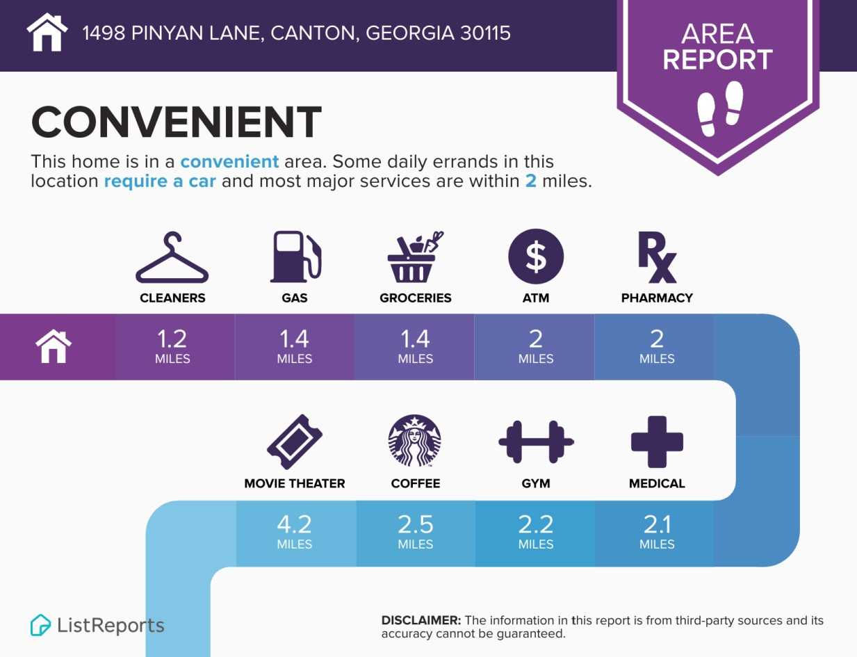 1498 Pinyan Lane, Canton, Georgia 30115, USA, GA  | Single Family