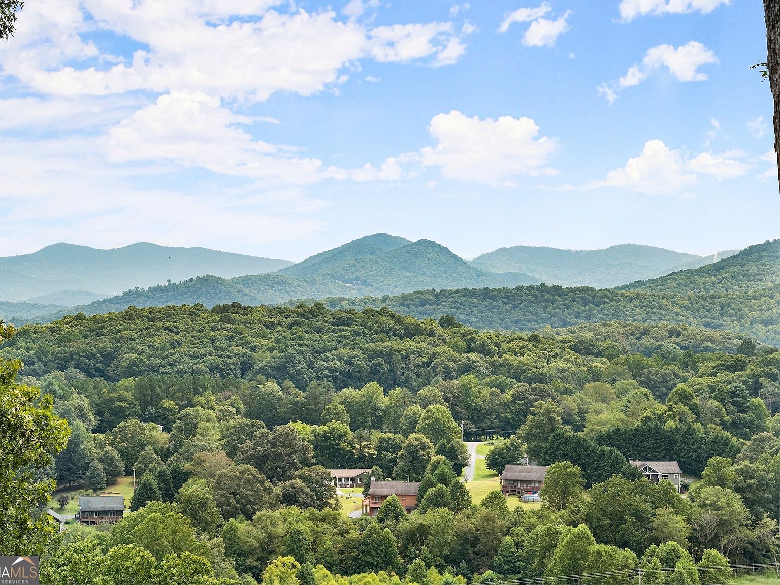 1609 Clark Dr Hiawassee, GA 30546 | Single Family