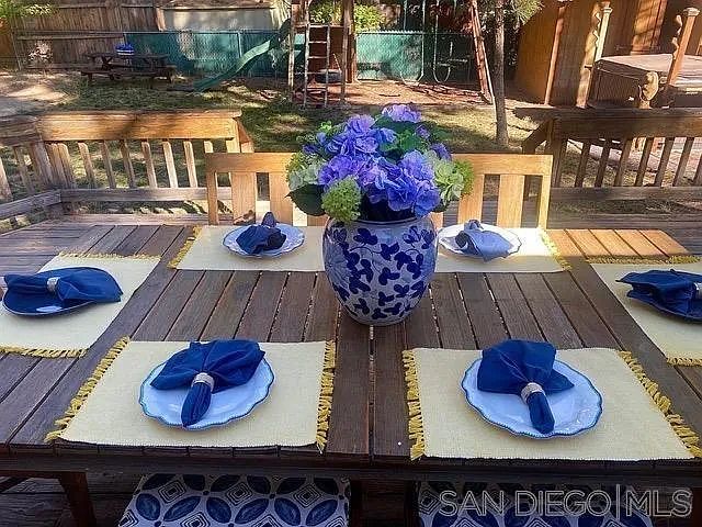 936 Wendy Ave Big Bear City, CA 92314  | Single Family