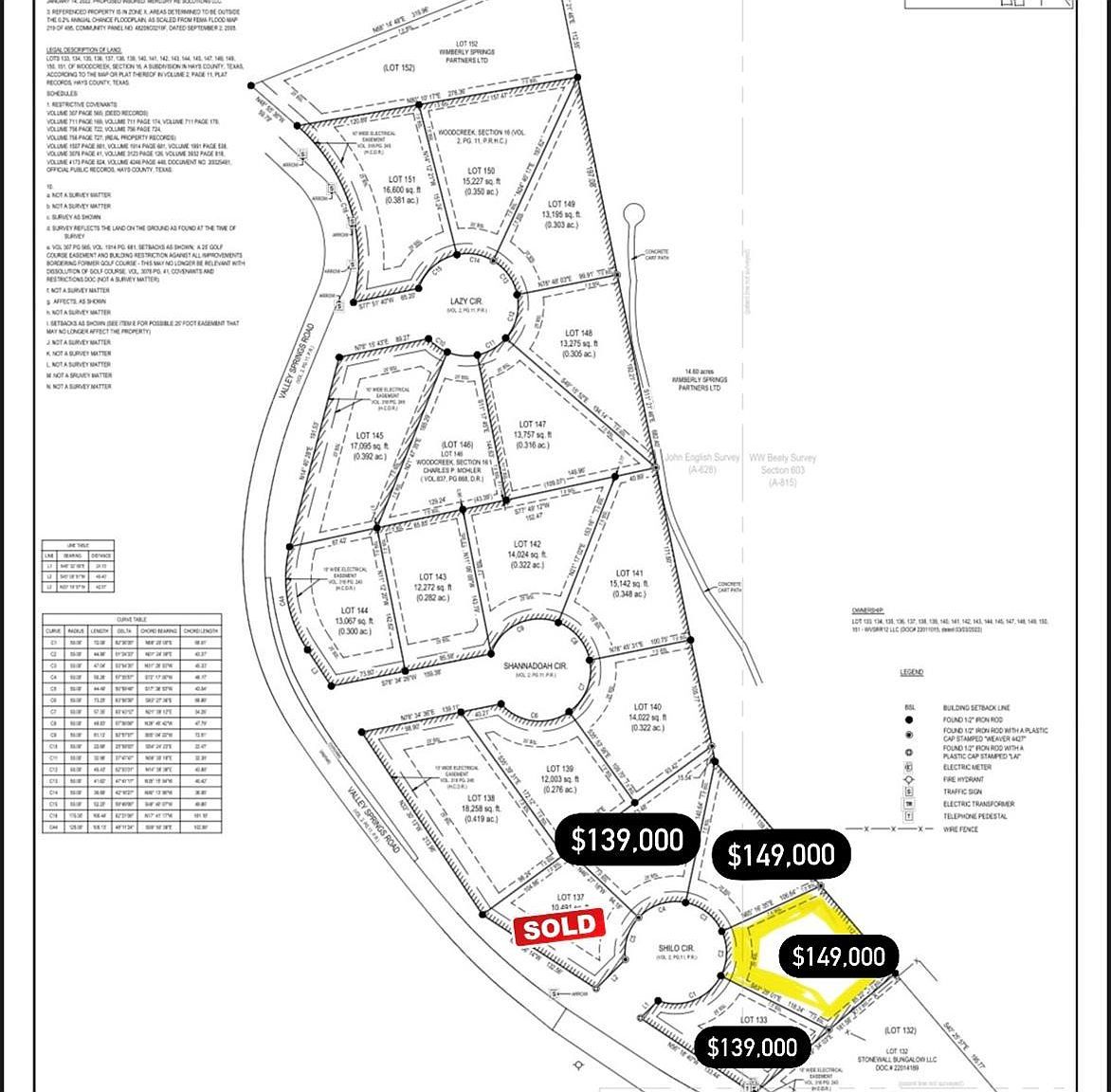 5 Shilo Cir Wimberley, TX 78676  | Land/Lot