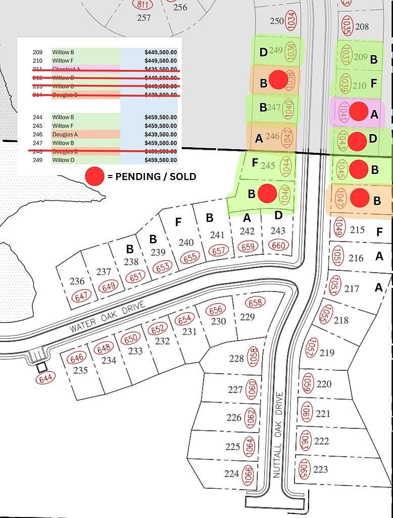 1028 Nuttall Oak Dr Oxford, MS 38655 | New build