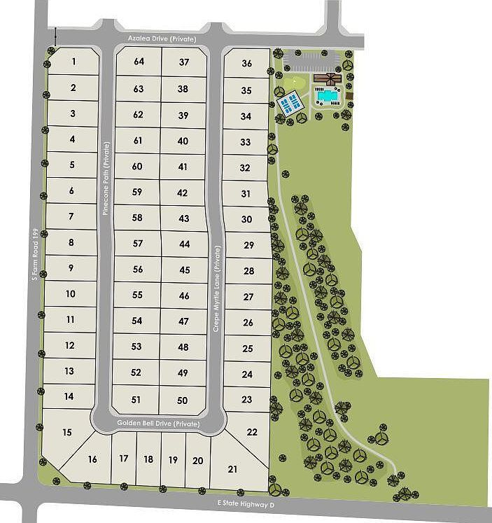 1626 S Pinecone Path Springfield, MO 65809  | Single Family