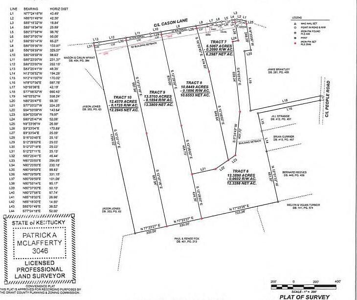 6 Cason Ln Dry Ridge, KY 41035  | Land/Lot